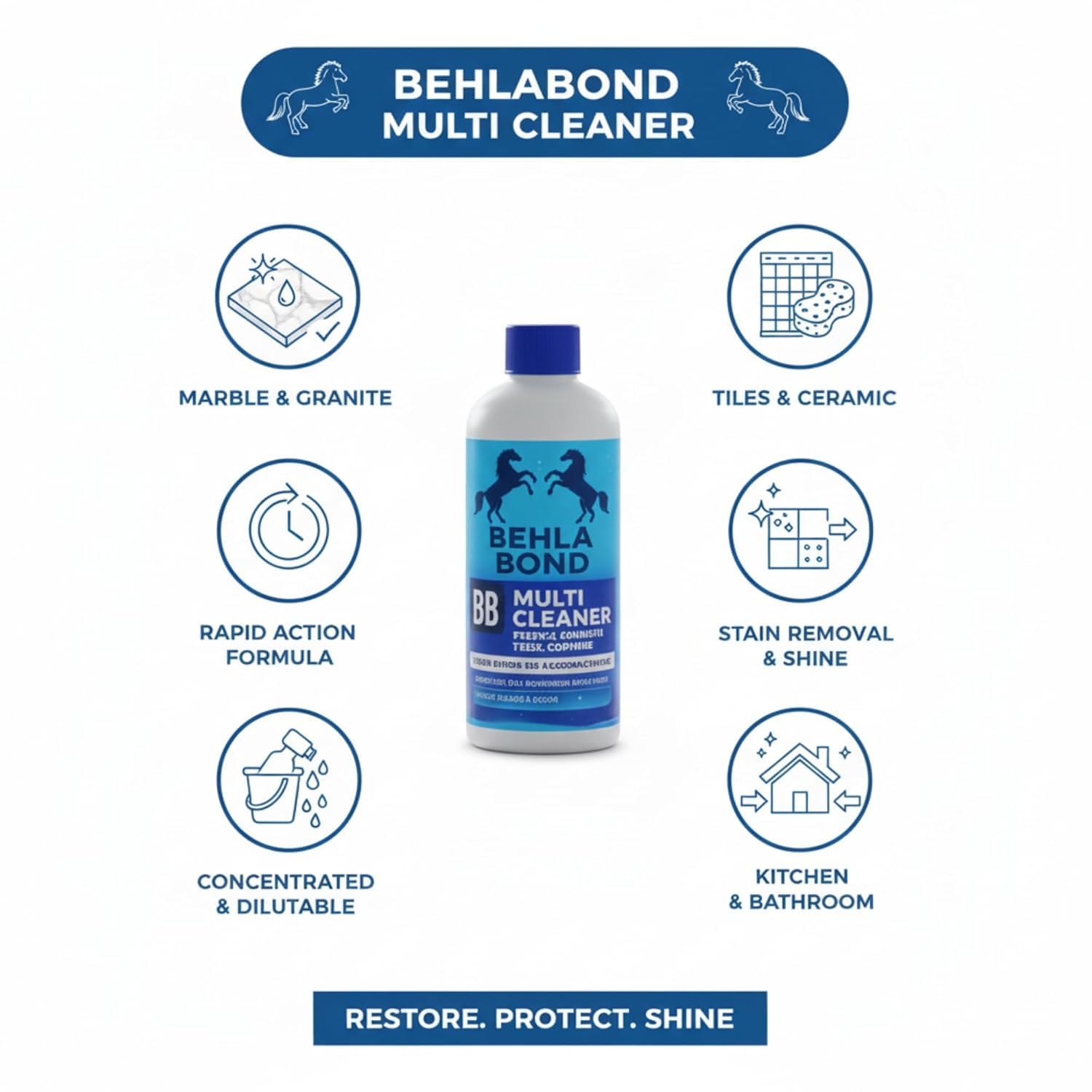 Multi Heavy Duty Cleaner Liquid for Tiles, Marble, Granite & Ceramic Floors