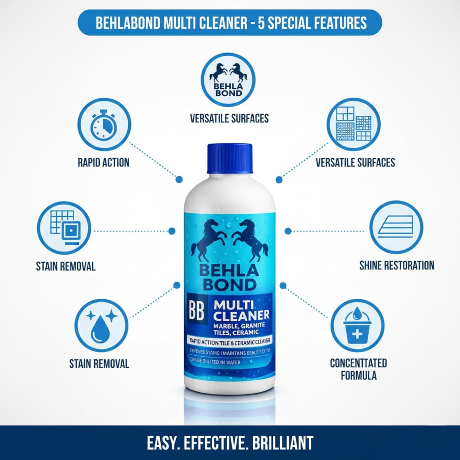 Multi Heavy Duty Cleaner Liquid for Tiles, Marble, Granite & Ceramic Floors