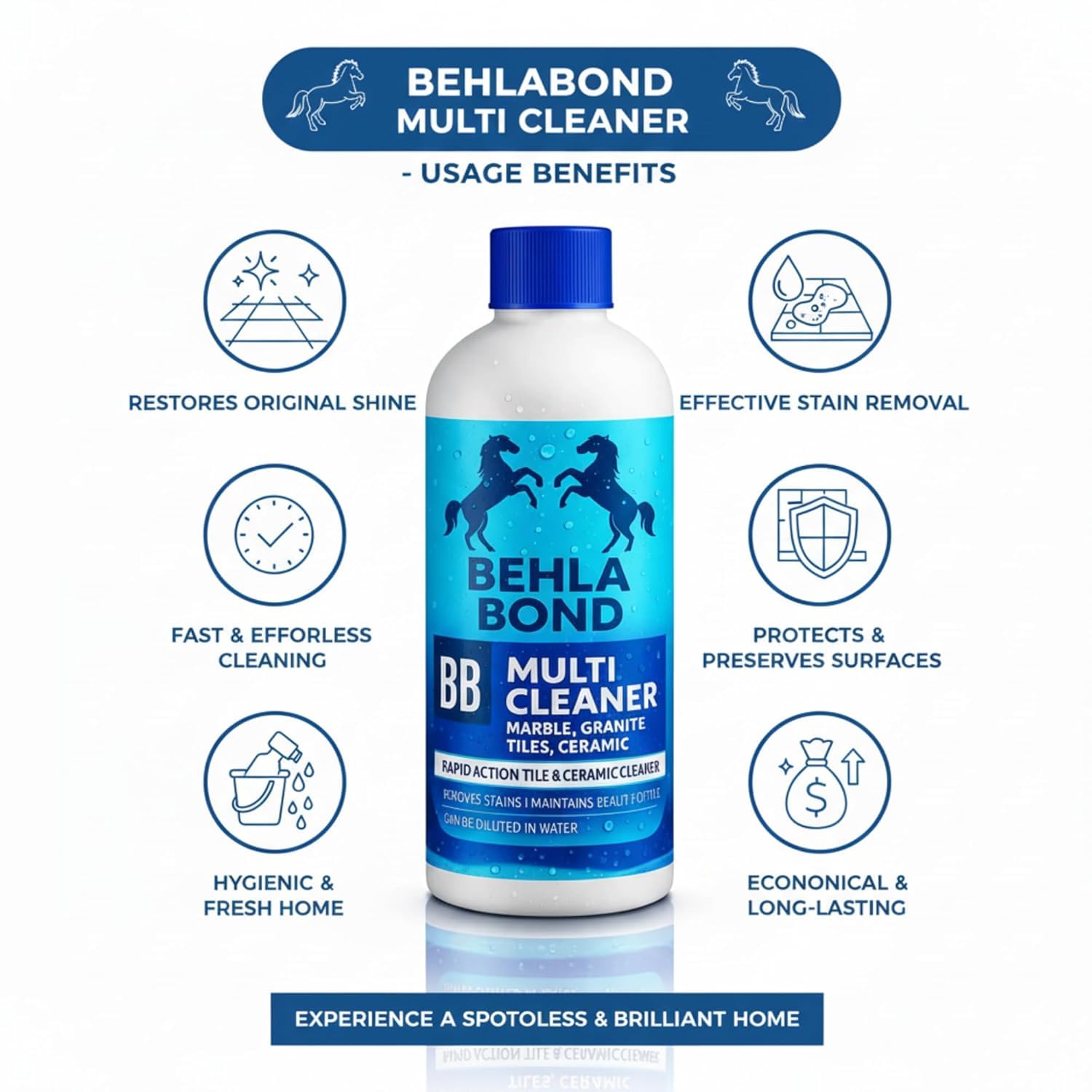 Multi Heavy Duty Cleaner Liquid for Tiles, Marble, Granite & Ceramic Floors
