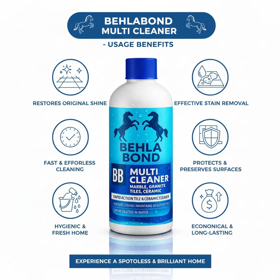 Multi Heavy Duty Cleaner Liquid for Tiles, Marble, Granite & Ceramic Floors
