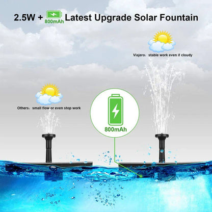 Flat 50% OFF – Transform Your Garden with This Solar Fountain!